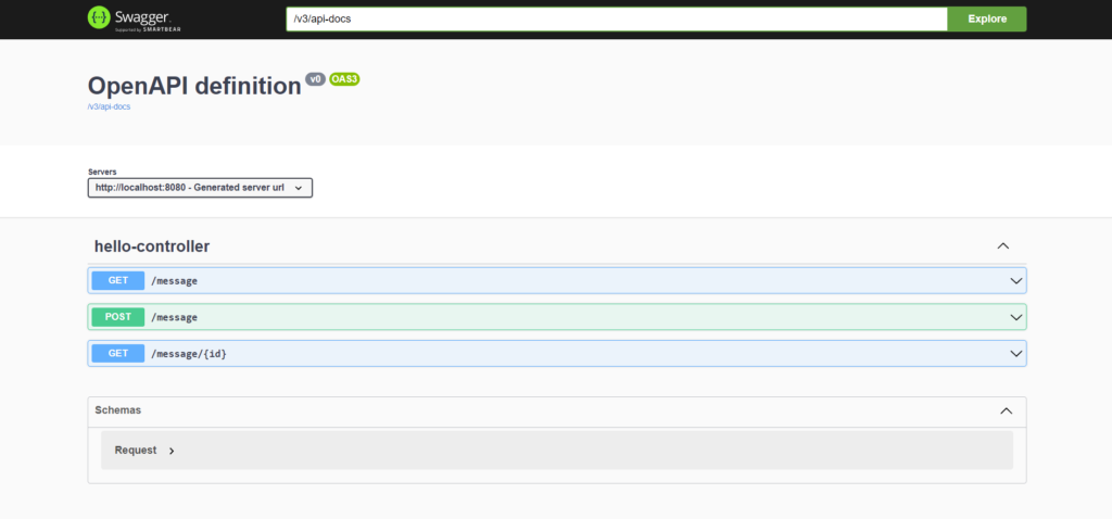 Documenting A Spring REST API Using OpenAPI 3 0 Learnitweb