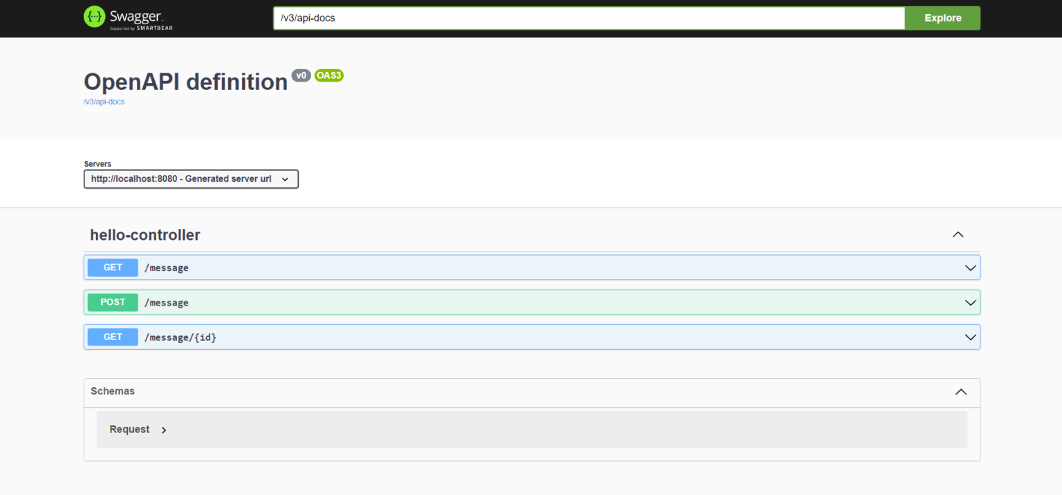 Documenting A Spring Rest Api Using Openapi 3 0 By Baeldung What Is